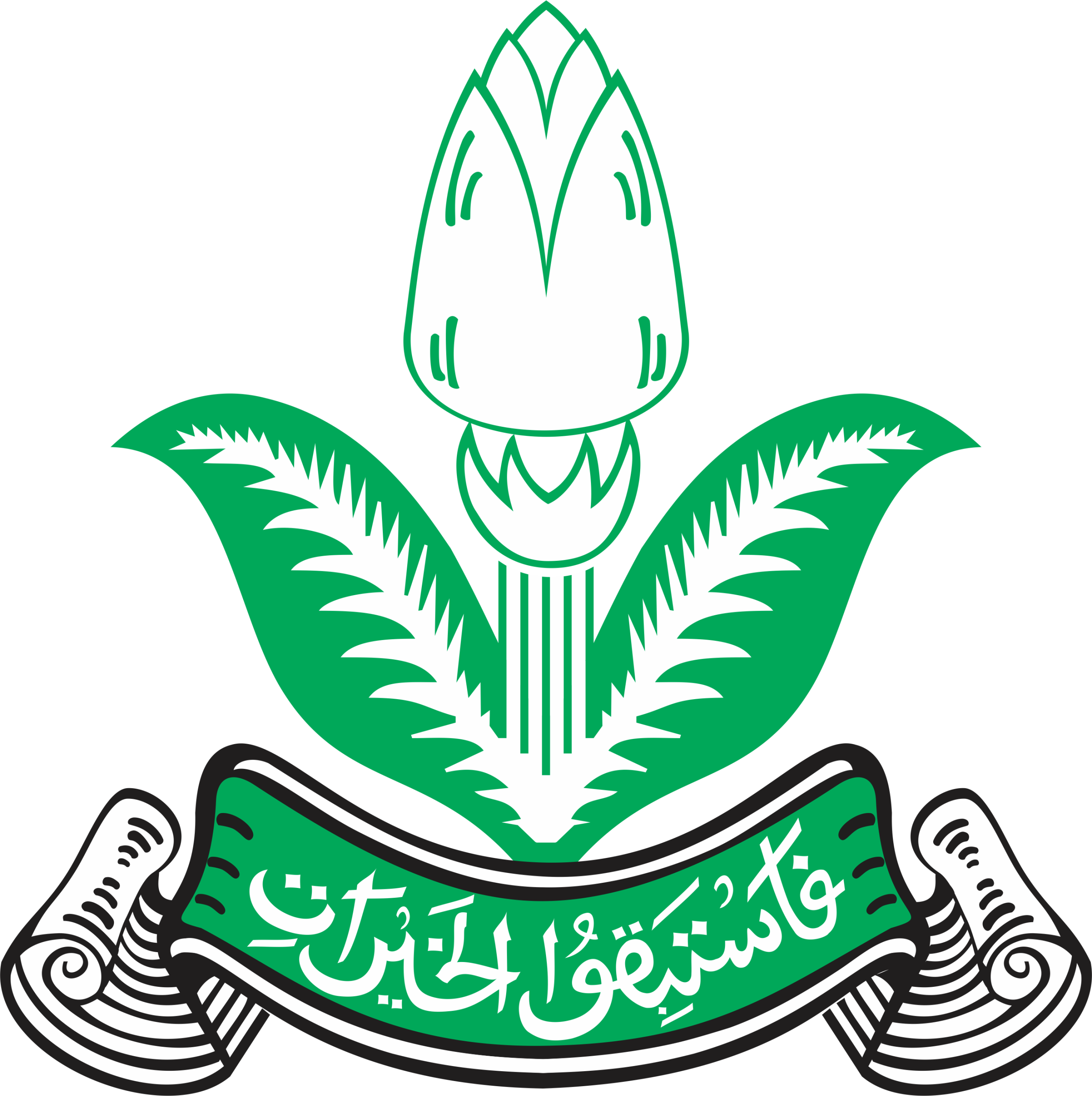  Pemuda Muhammadiyah